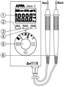 Внешний вид мультиметра APPA iMeter 5